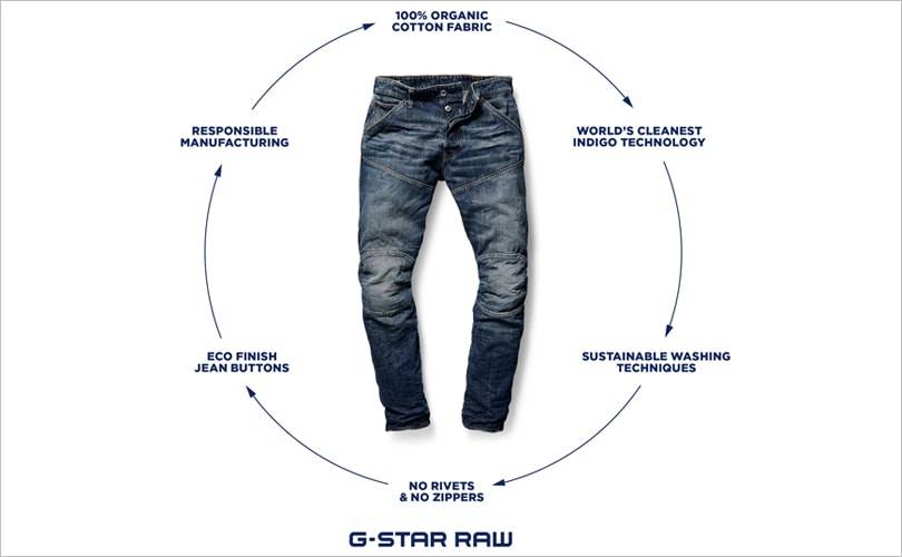 g star jeans fit guide