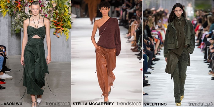 Spring Summer 2019 Women's Macro Theme Spring Summer 2019 Women's Macro Theme