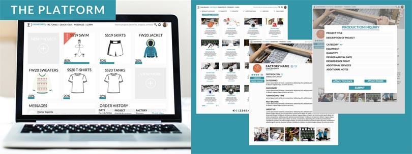 Start-up Thr3efold launches crowdfunding campaign Start-up Thr3efold launches crowdfunding campaign