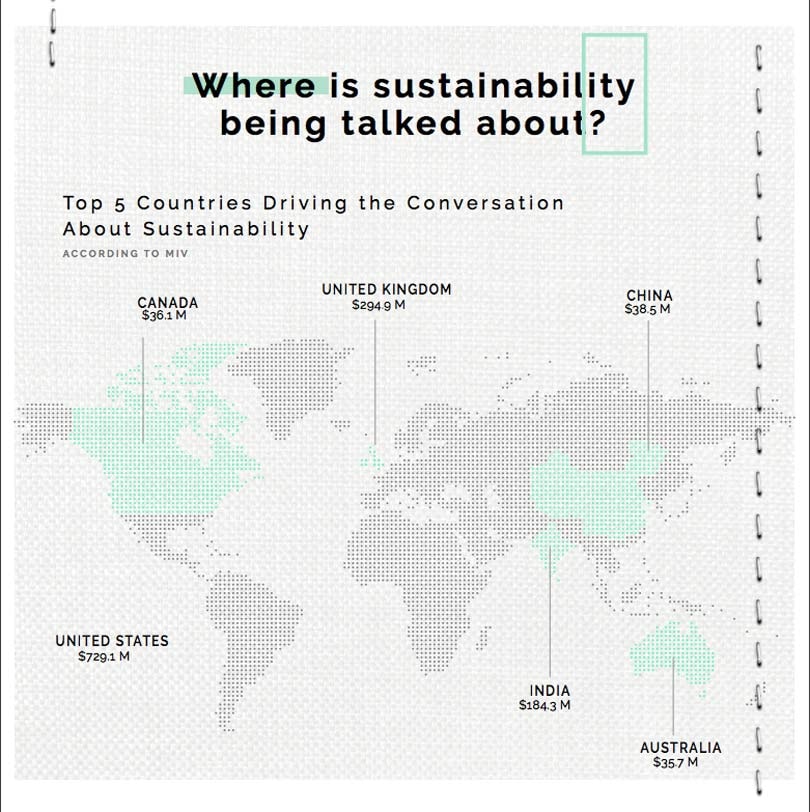 Zara and H&M leading the discussions about sustainability, says Launchmetrics study Zara and H&M leading the discussions about sustainability, says Launchmetrics study