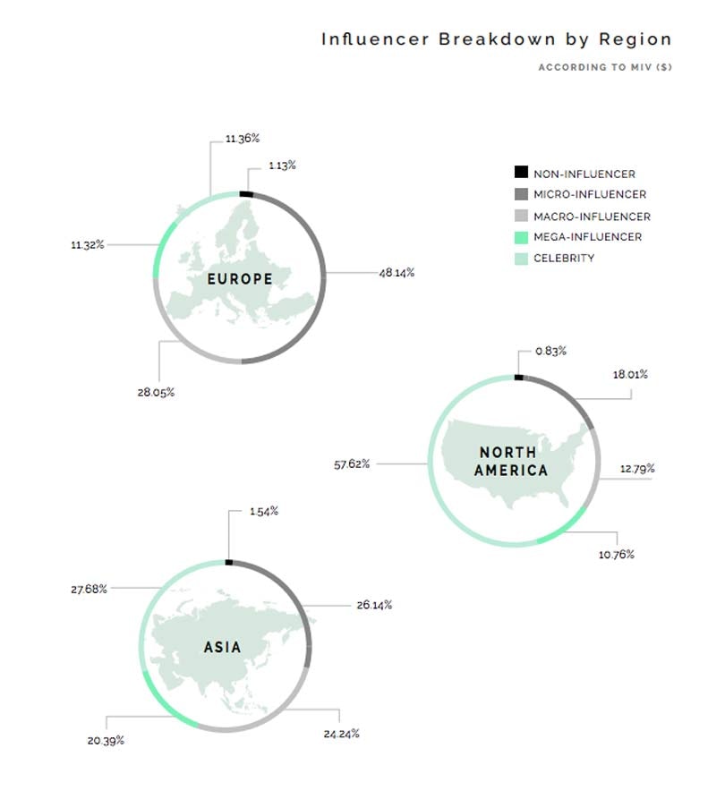 Zara and H&M leading the discussions about sustainability, says Launchmetrics study Zara and H&M leading the discussions about sustainability, says Launchmetrics study